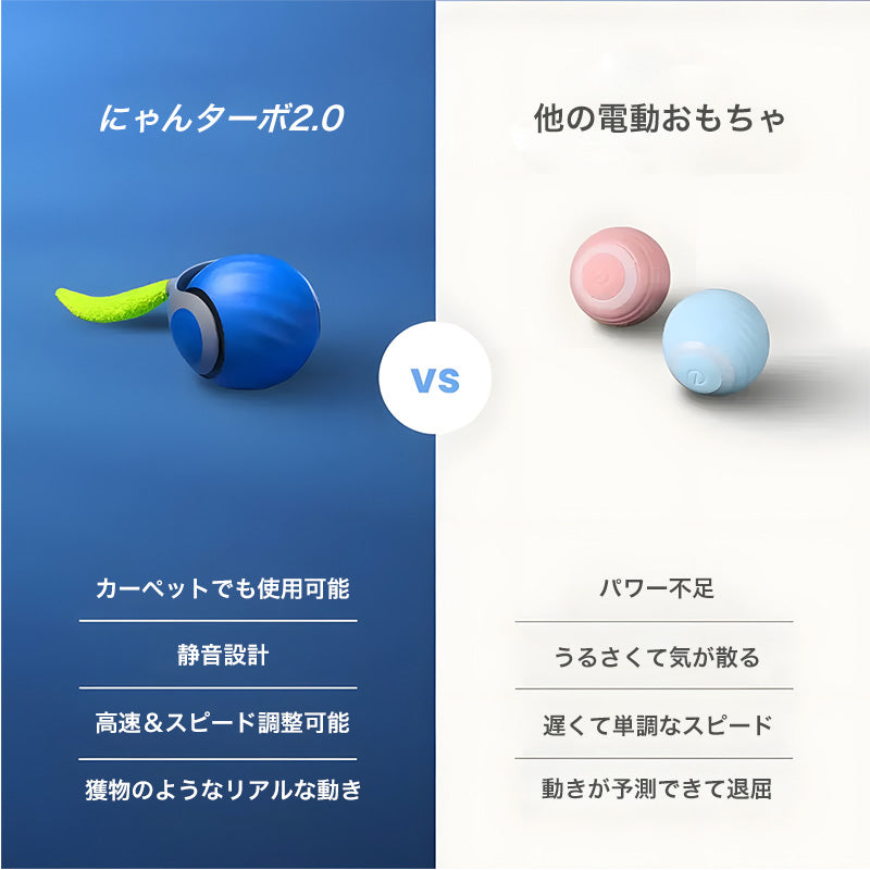 にゃんターボ2.0